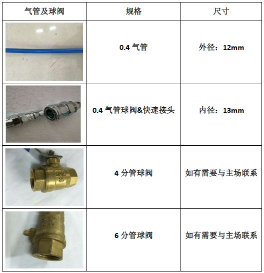 参展须知—第二篇(图4)