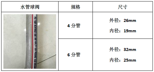 参展须知—第二篇(图2) 参展须知—第二篇(图2)