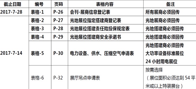 参展须知—第二篇(图1)