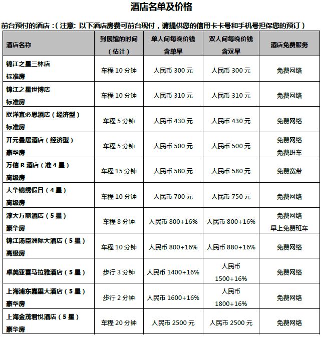 参展须知—第二篇(图1)