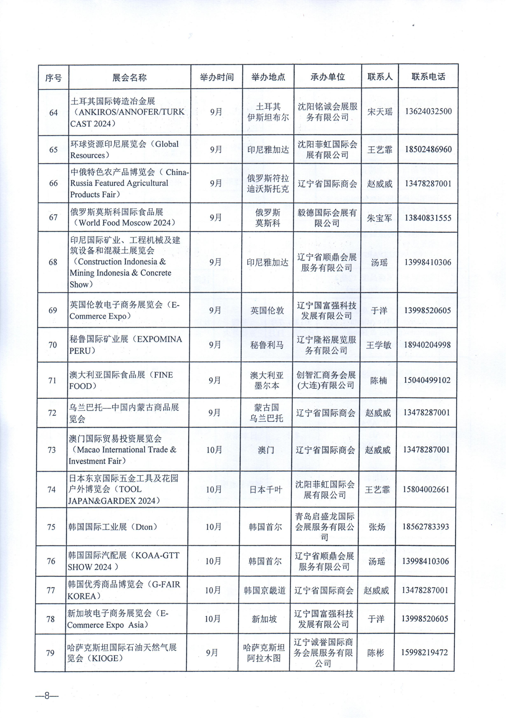 喜报！我司三个展会被政府列为重点扶持项目，企业参展享受补贴！(图8)