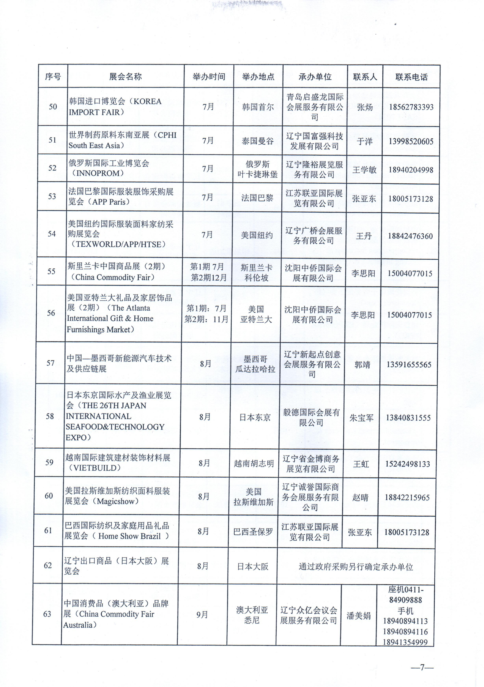 喜报！我司三个展会被政府列为重点扶持项目，企业参展享受补贴！(图7)