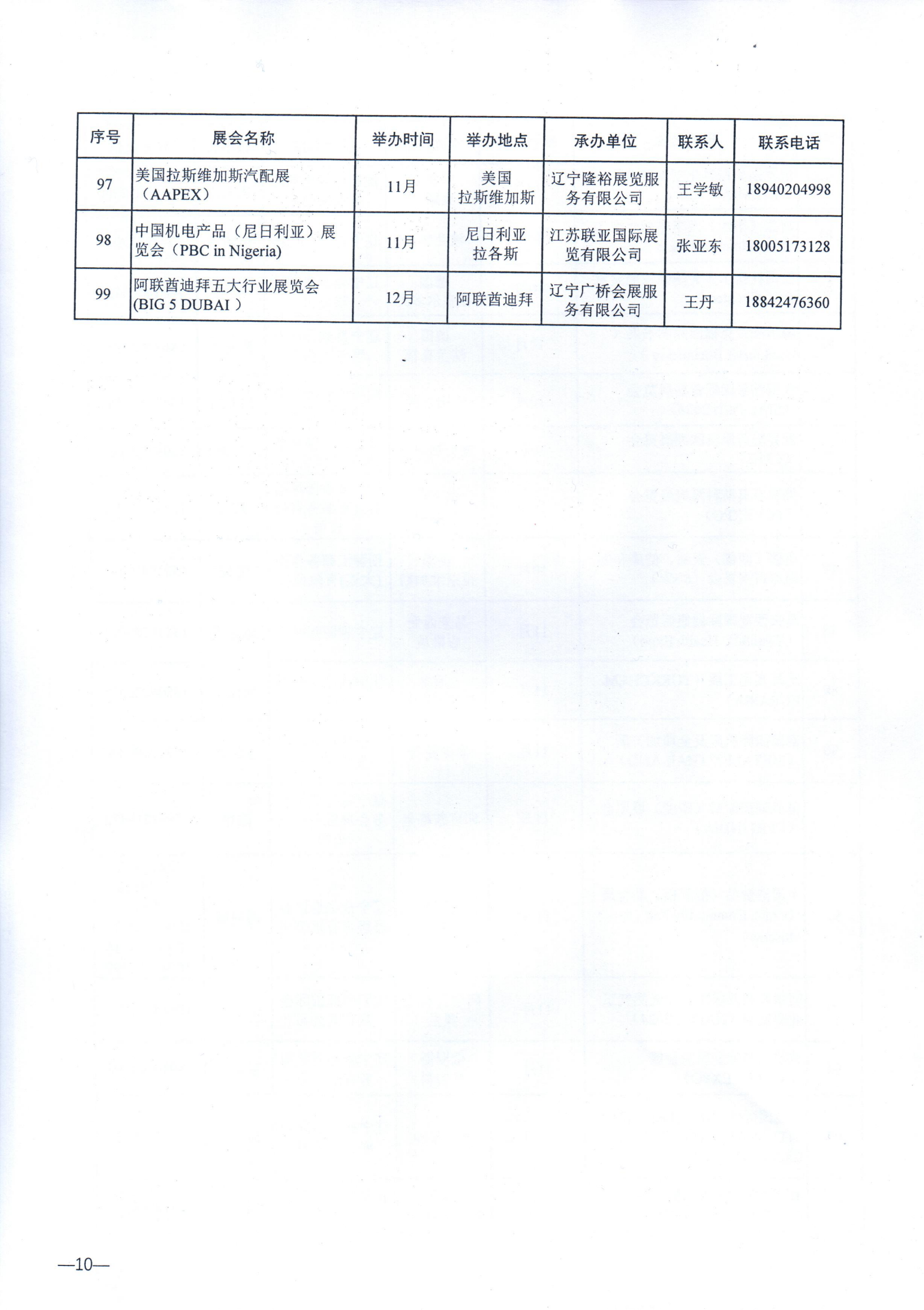 喜报！我司三个展会被政府列为重点扶持项目，企业参展享受补贴！(图10)